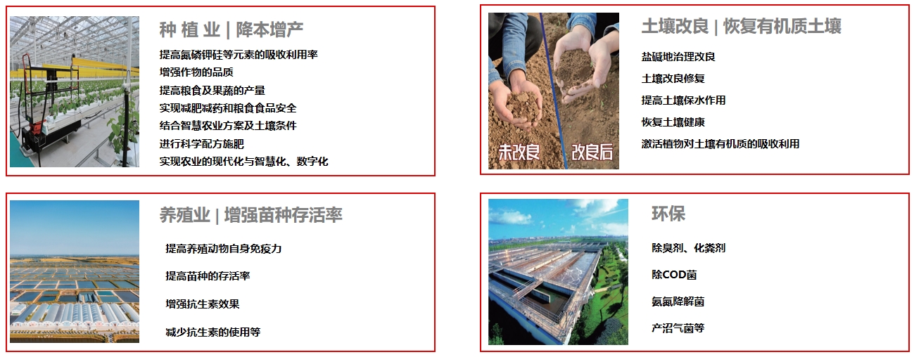 應(yīng)用場(chǎng)景.jpg